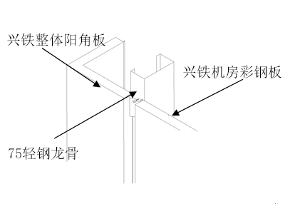 机房污软件不付费